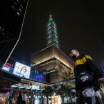 Tajvan še višje na globalni lestvici ekonomske svobode Foto: CNA