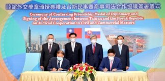 Slovaška s Tajvanom sklenila dogovor o pravosodnem sodelovanju v civilnih in gospodarskih zadevah Zunanji minister Jaushieh Joseph Wu (zadaj, drugi levo), podpredsednik pravosodne veje oblasti Tsai Jeong-duen (zadaj, drugi desno), pravosodni minister Tsai Ching-hsiang (zadaj desno) in podpredsednik slovaškega državnega sveta Milan Laurencik (zadaj levo) ob podpisu Dogovora o pravosodnem sodelovanju v civilnih in gospodarskih zadevah med Tajvanom in Slovaško, ki sta ga podpisala Lee Nan-yang (desno), vodja predstavništva Tajpeja v Bratislavi, in Martin Podstavek, vodja slovaškega predstavništva v Tajpeju, 8. junija na sedežu tajvanskega zunanjega ministrstva v Tajpeju. Foto: MOFA.