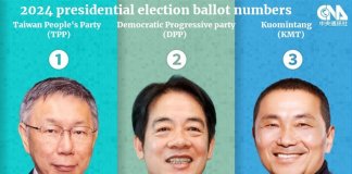 VOLITVE 2024 / Kandidati žrebajo svoje številke na glasovnici Foto: CNA.