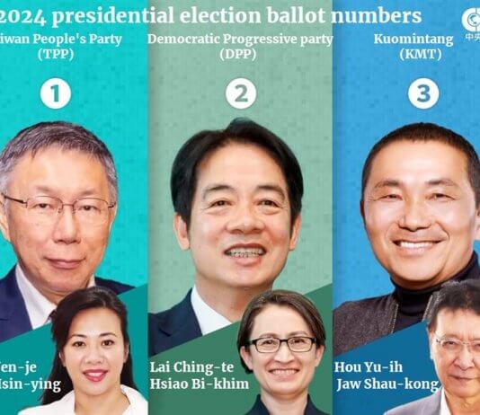 VOLITVE 2024 / Kandidati žrebajo svoje številke na glasovnici Foto: CNA.