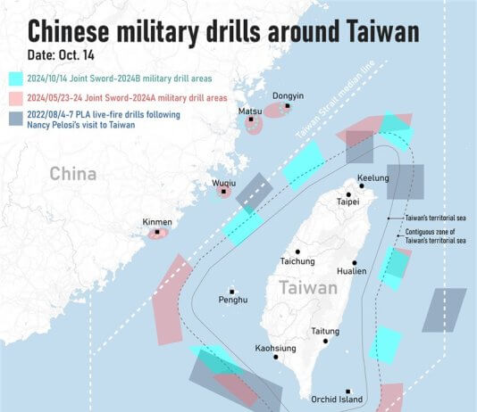 Tajvan obsodil kitajske vojaške vaje za nerazumne provokacije Foto: CNA.