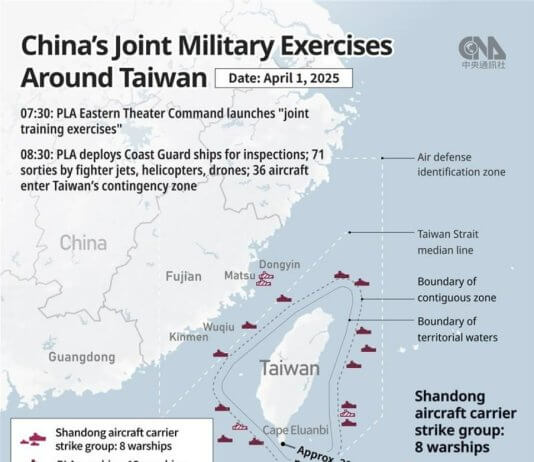 Cilj kitajskih vaj v okolici Tajvana je preizkusiti odziv ZDA Foto: CNA.