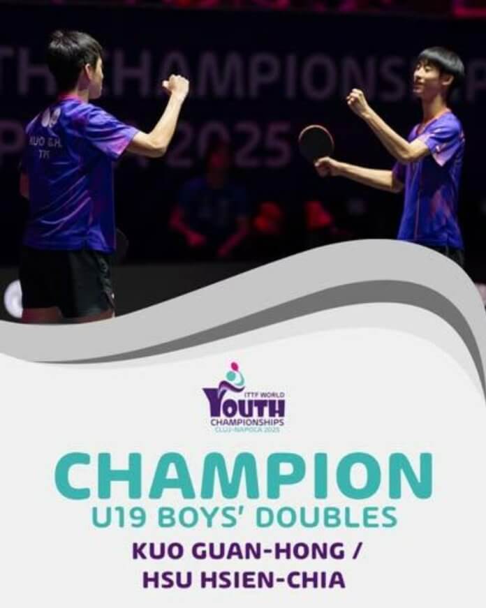 Foto: Prvaki v dvojicah fantov do 19 let.