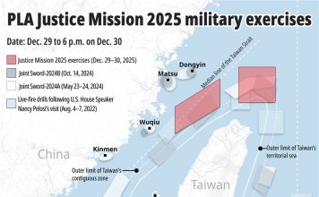 Kitajske vaje niso ravnanje odgovorne svetovne sile