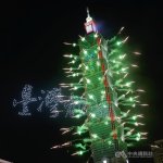 Pregled leta 2025: 10 najpomembnejših novic Tajvana v letu 2025