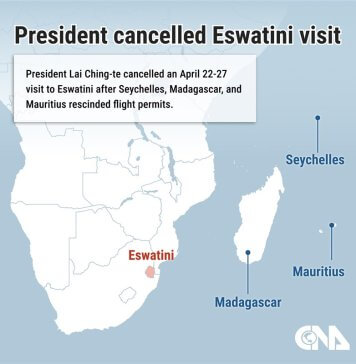Laijev obisk Eswatinija prekinjen zaradi pritiska Kitajske Foto: CNA.
