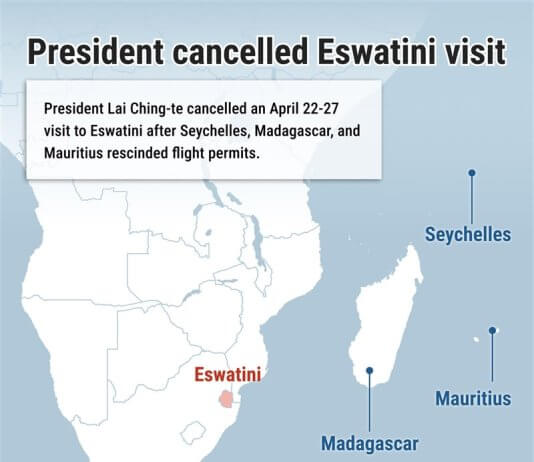 Laijev obisk Eswatinija prekinjen zaradi pritiska Kitajske Foto: CNA.